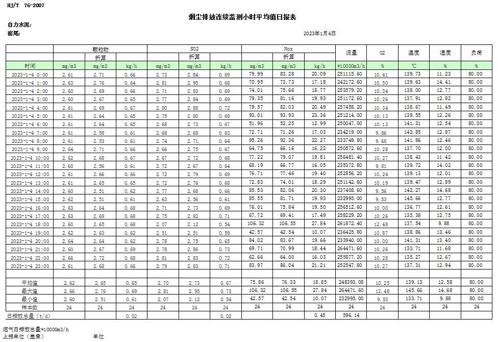 豪门国际·(中国集团)官方网站