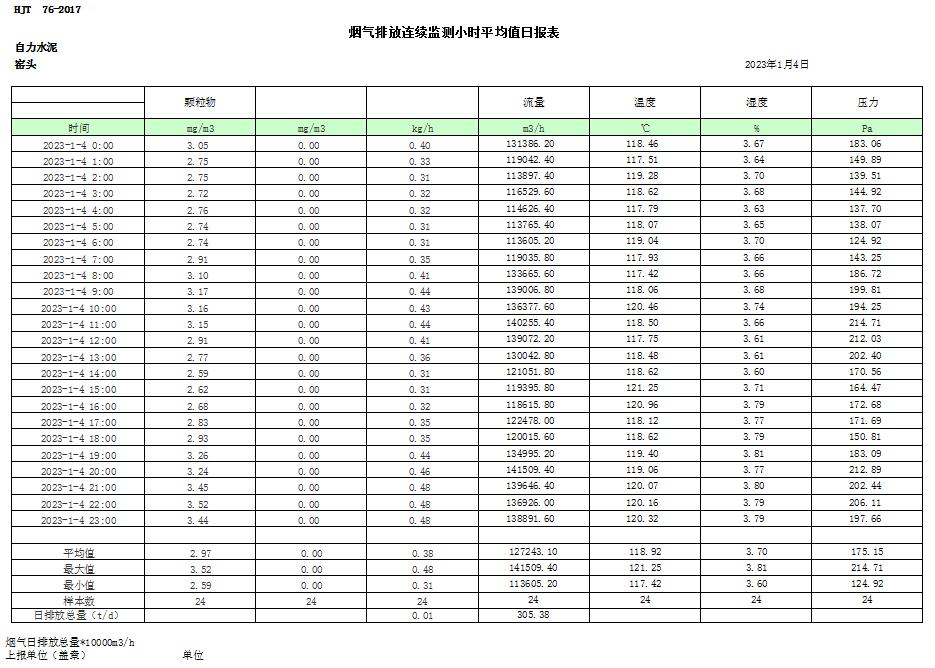 豪门国际·(中国集团)官方网站