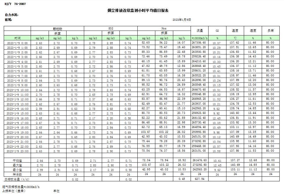 豪门国际·(中国集团)官方网站