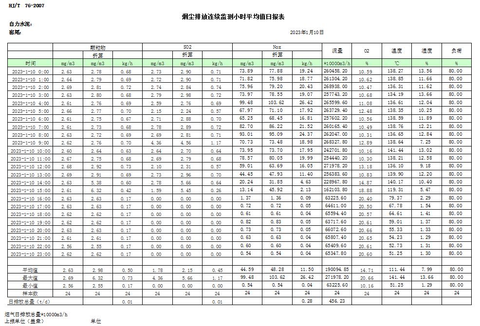 豪门国际·(中国集团)官方网站