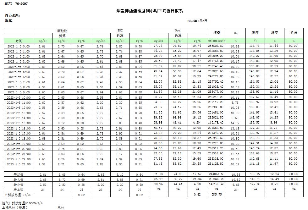 豪门国际·(中国集团)官方网站