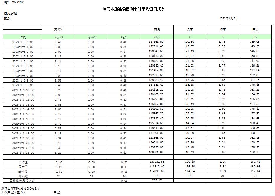 豪门国际·(中国集团)官方网站