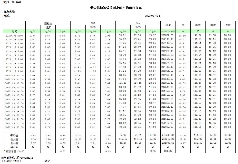 豪门国际·(中国集团)官方网站
