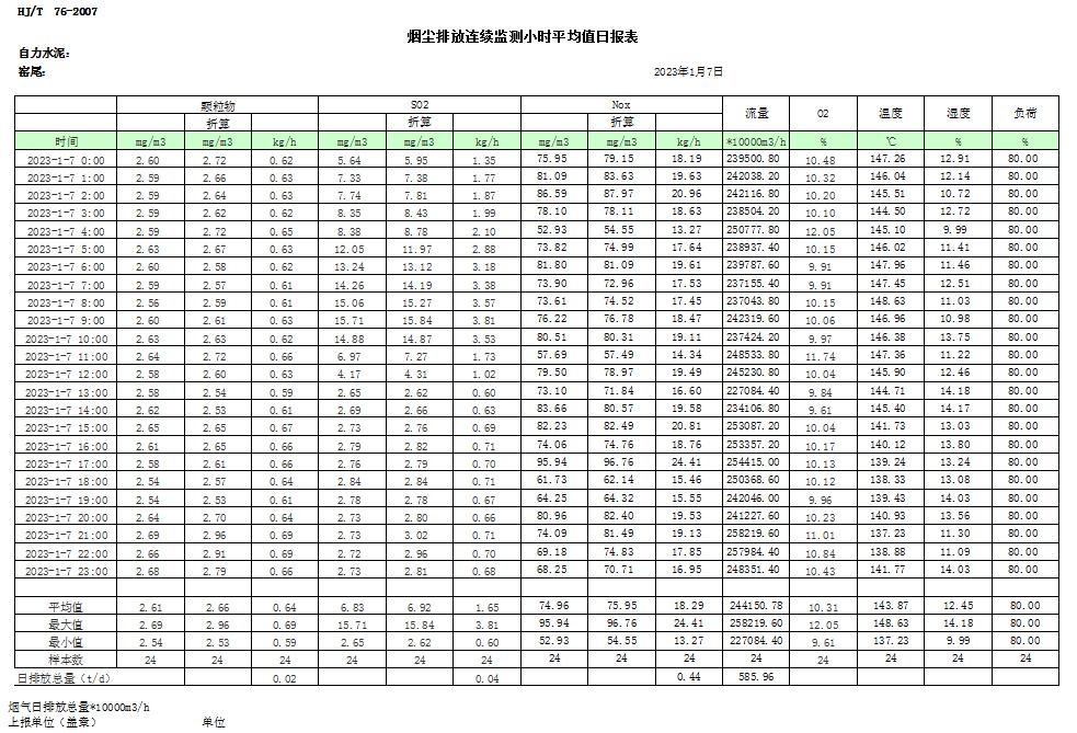 豪门国际·(中国集团)官方网站
