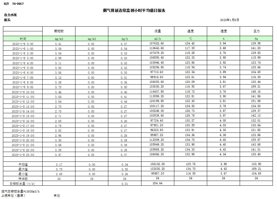 豪门国际·(中国集团)官方网站
