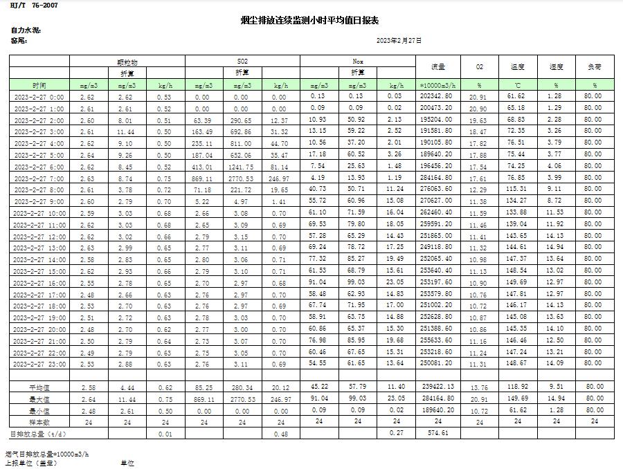 豪门国际·(中国集团)官方网站
