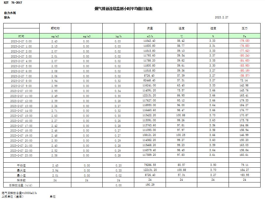 豪门国际·(中国集团)官方网站