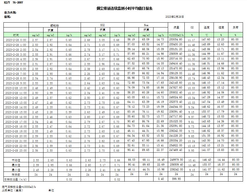 豪门国际·(中国集团)官方网站