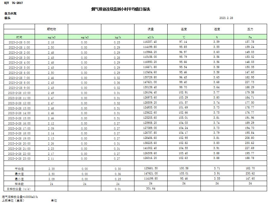 豪门国际·(中国集团)官方网站