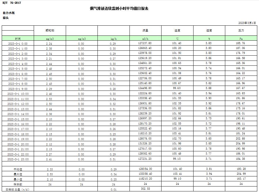 豪门国际·(中国集团)官方网站