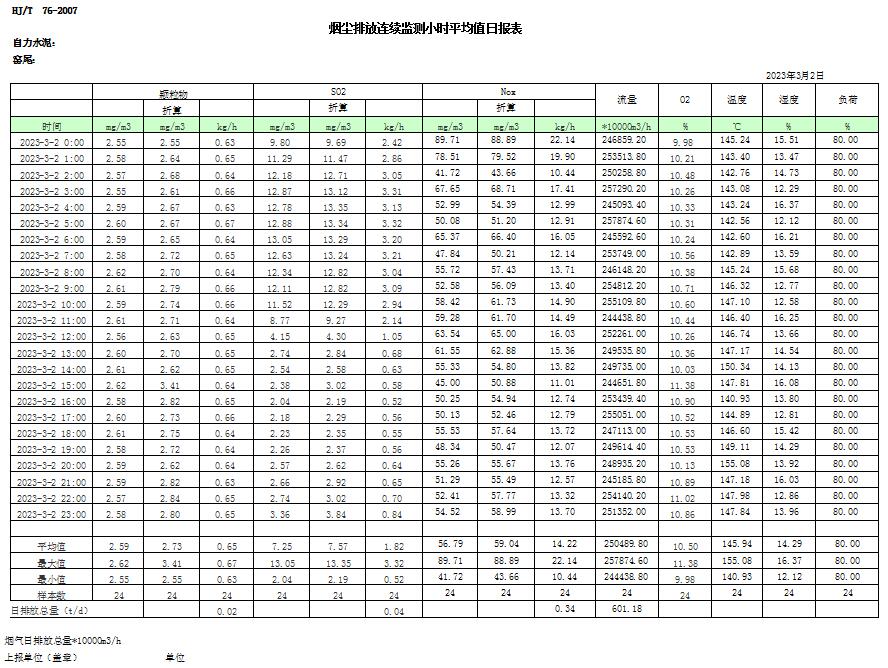 豪门国际·(中国集团)官方网站