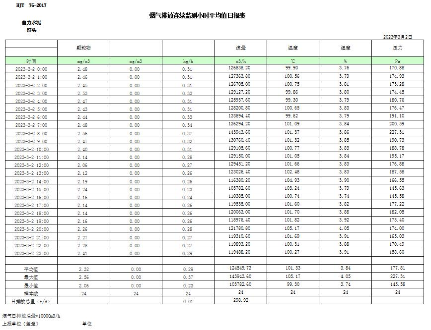 豪门国际·(中国集团)官方网站
