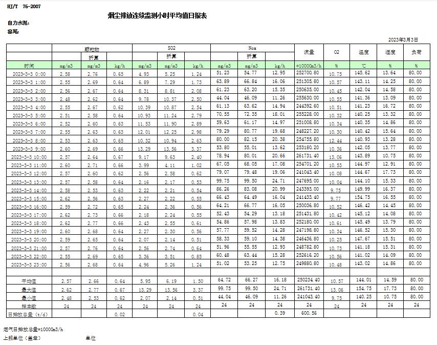 豪门国际·(中国集团)官方网站