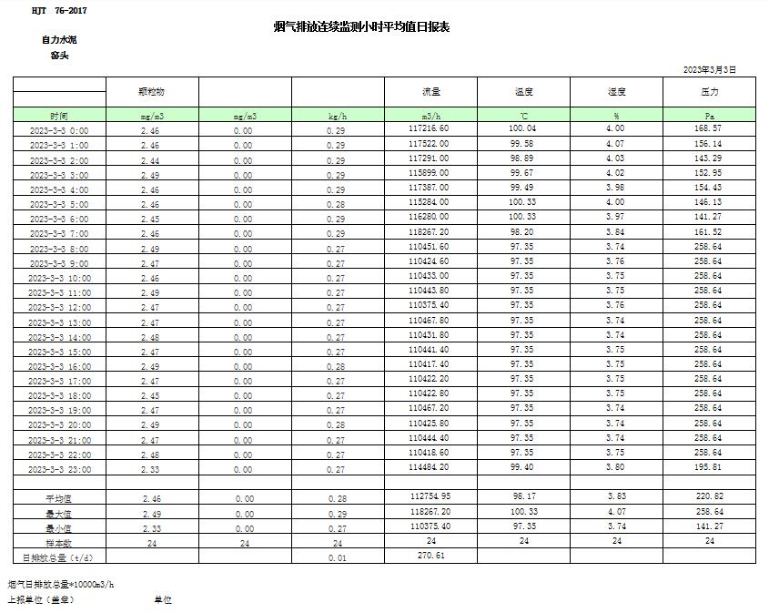 豪门国际·(中国集团)官方网站