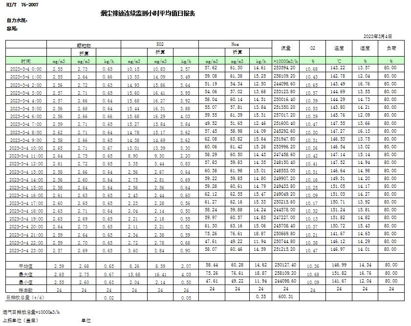 豪门国际·(中国集团)官方网站