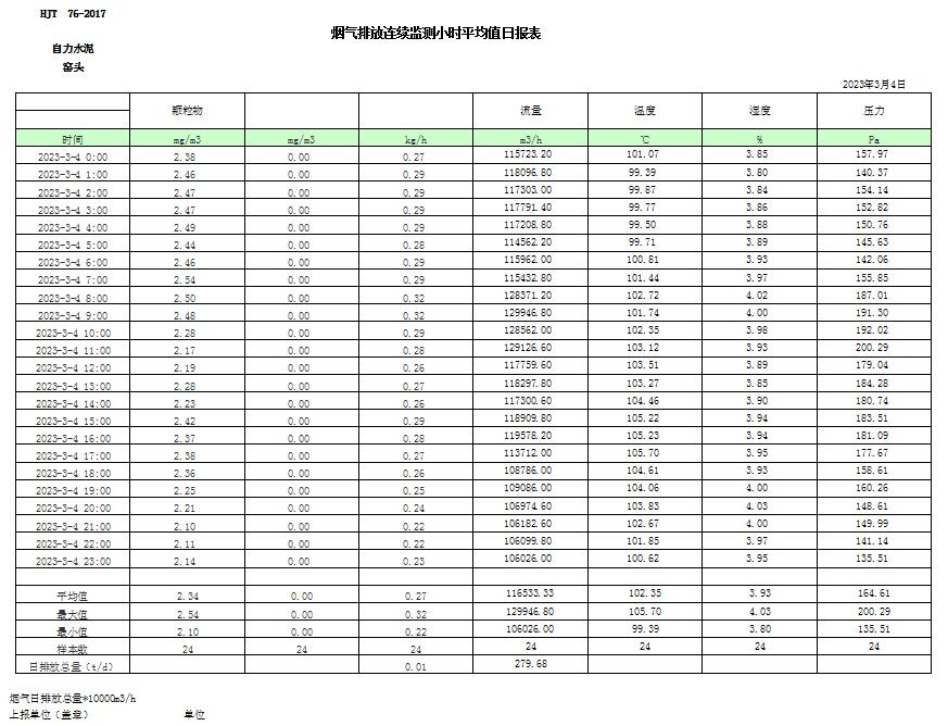 豪门国际·(中国集团)官方网站