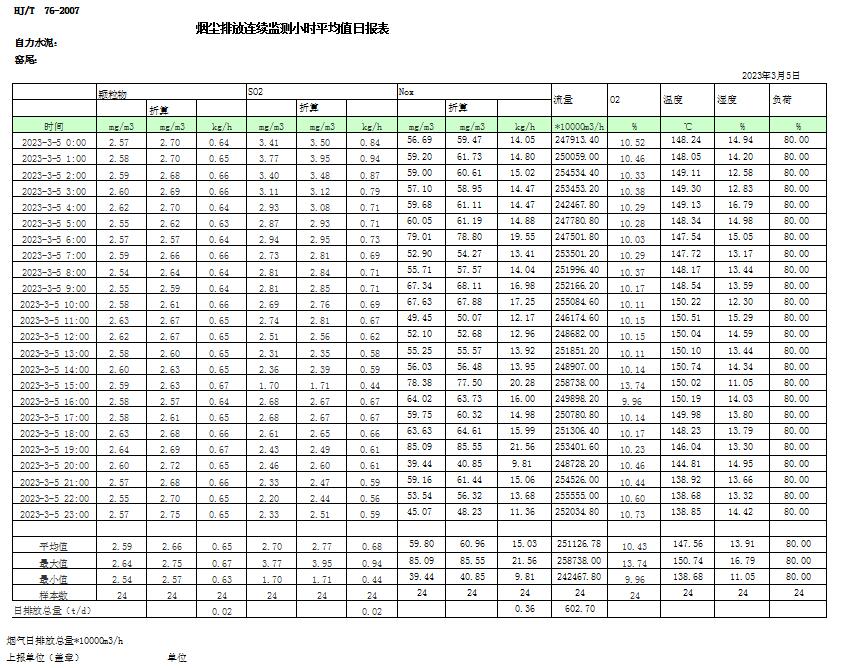 豪门国际·(中国集团)官方网站