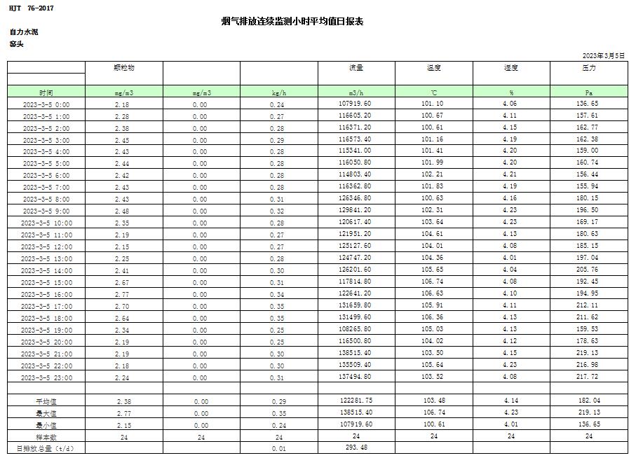 豪门国际·(中国集团)官方网站