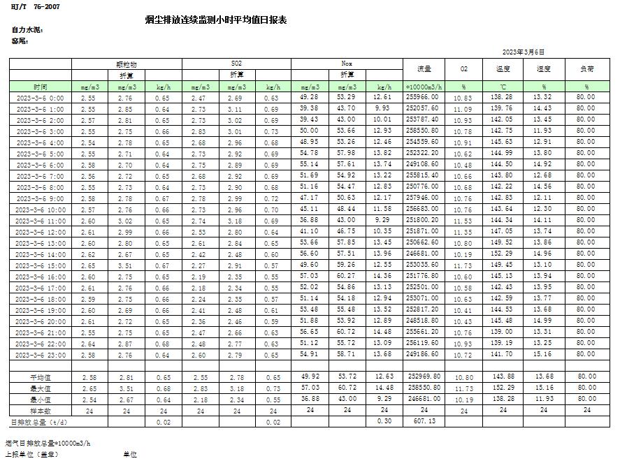 豪门国际·(中国集团)官方网站