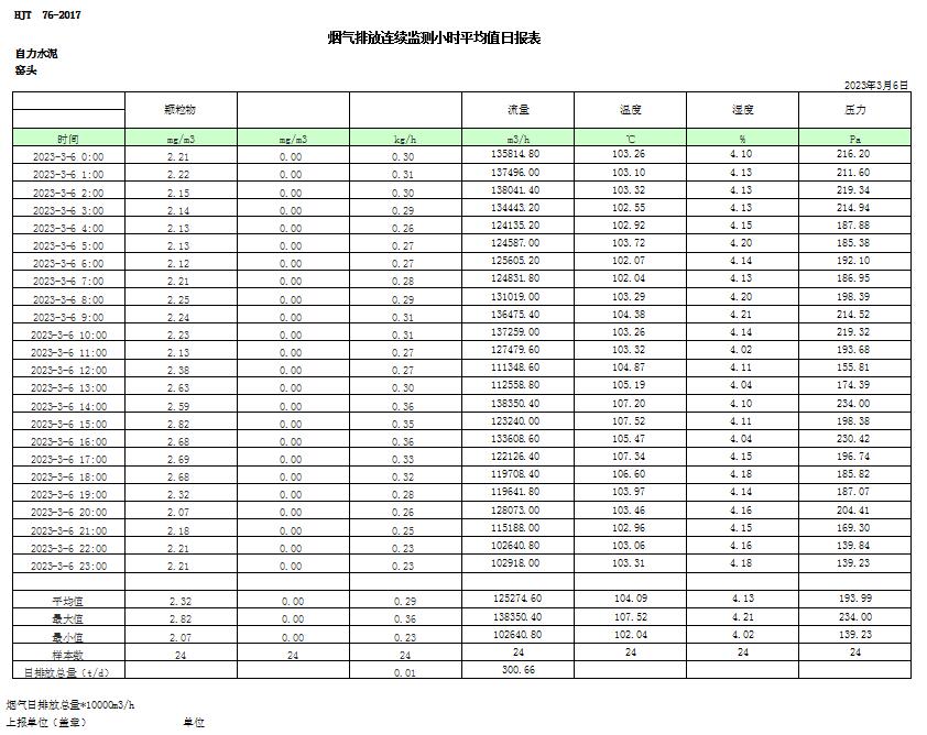 豪门国际·(中国集团)官方网站