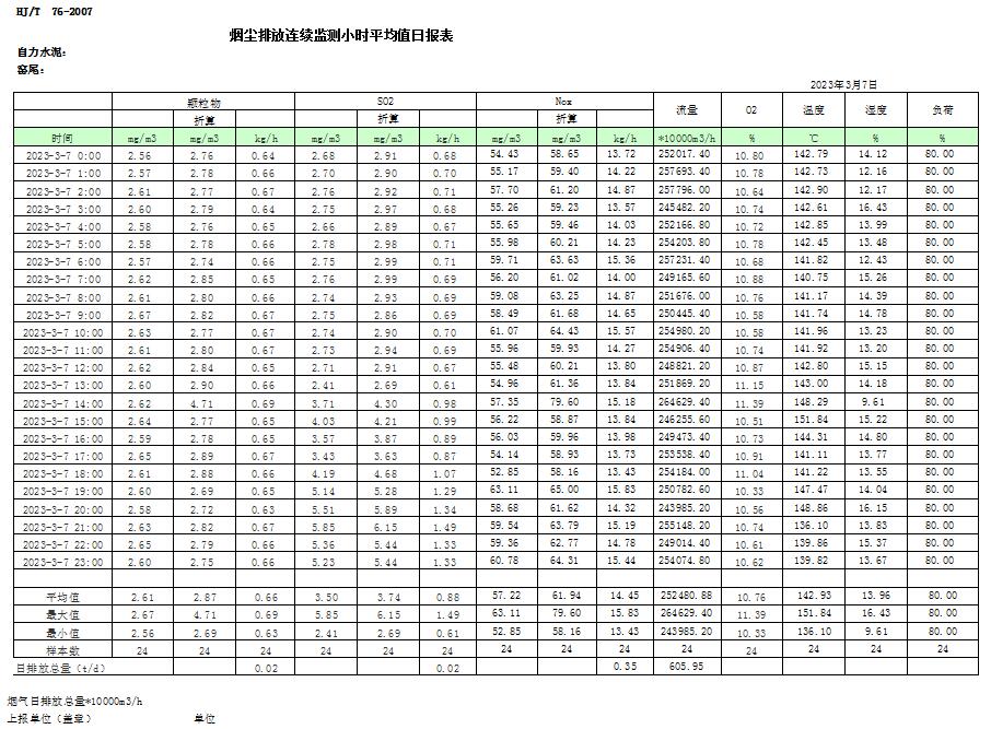 豪门国际·(中国集团)官方网站