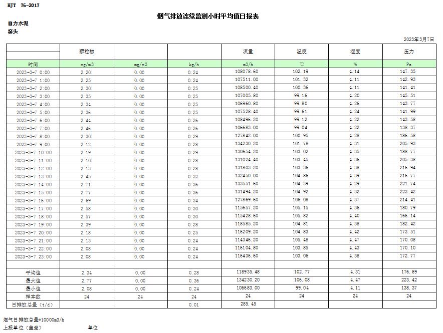 豪门国际·(中国集团)官方网站