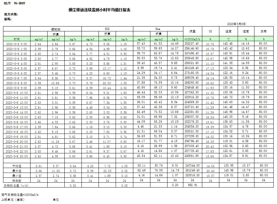 豪门国际·(中国集团)官方网站