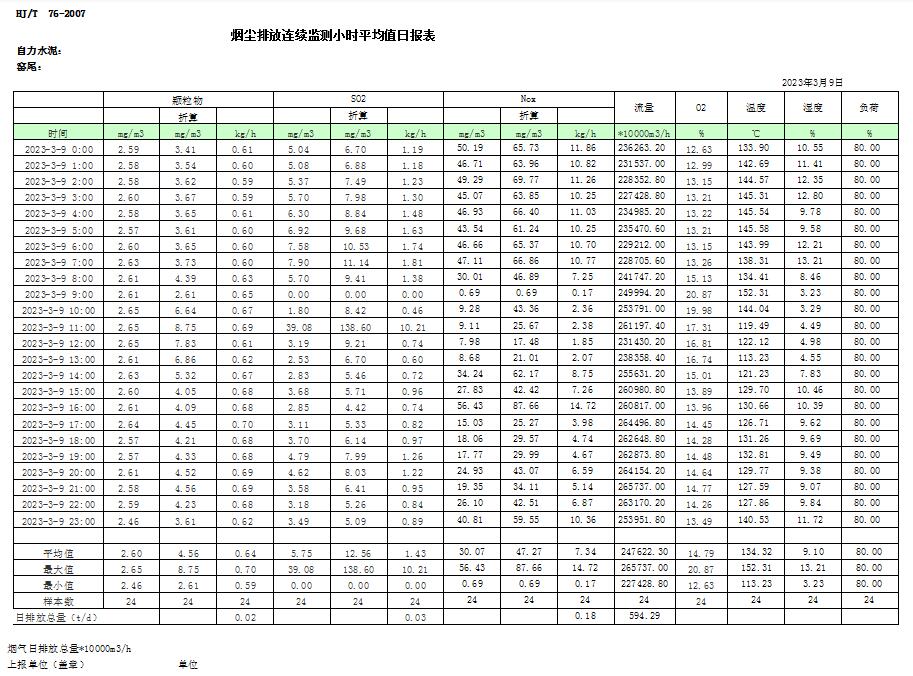豪门国际·(中国集团)官方网站