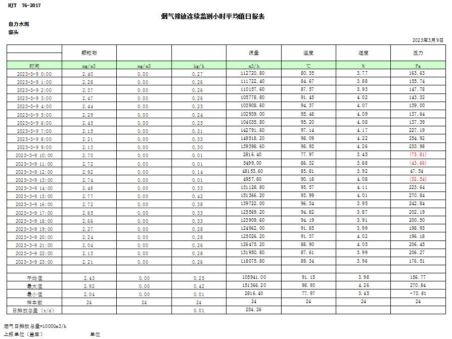 豪门国际·(中国集团)官方网站