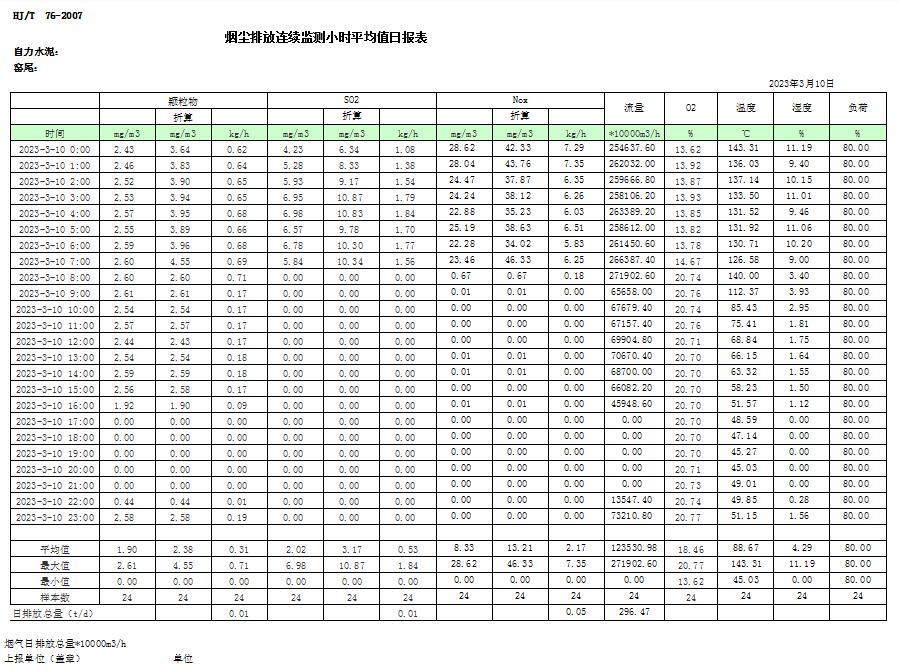 豪门国际·(中国集团)官方网站