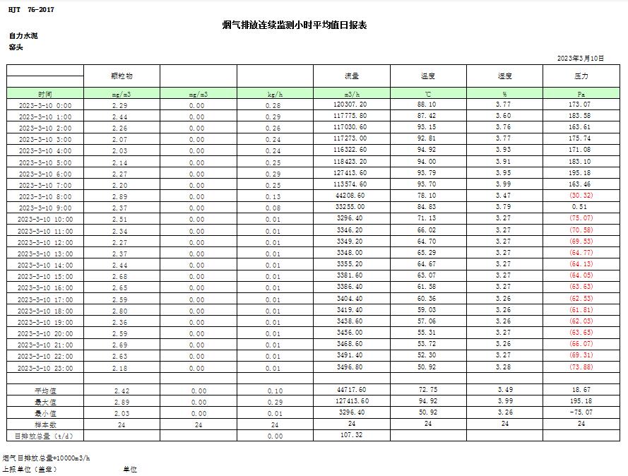 豪门国际·(中国集团)官方网站