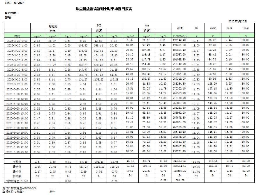 豪门国际·(中国集团)官方网站