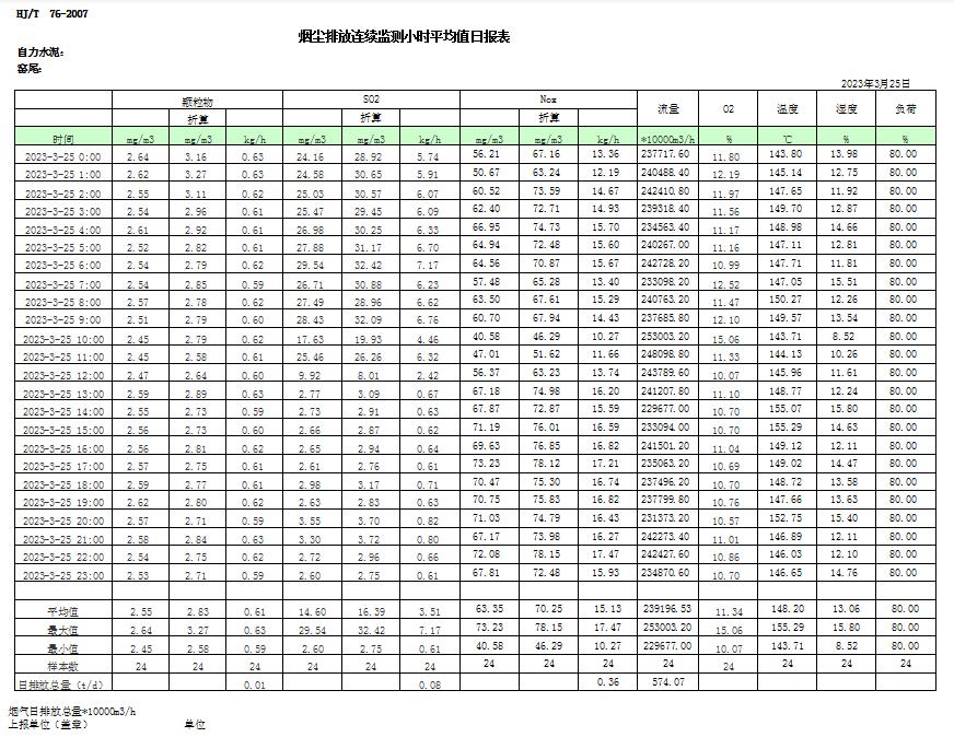 豪门国际·(中国集团)官方网站