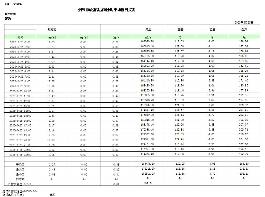豪门国际·(中国集团)官方网站