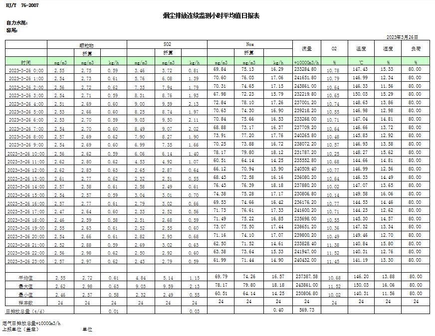 豪门国际·(中国集团)官方网站