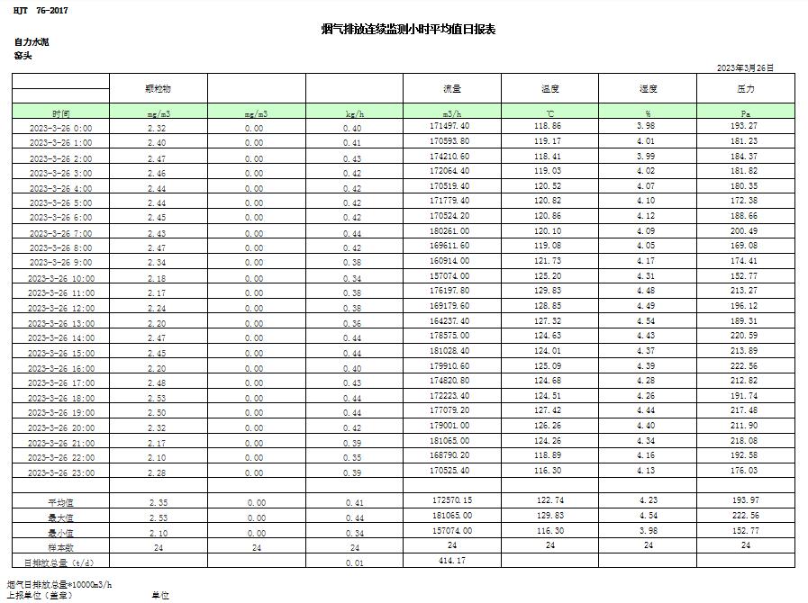豪门国际·(中国集团)官方网站