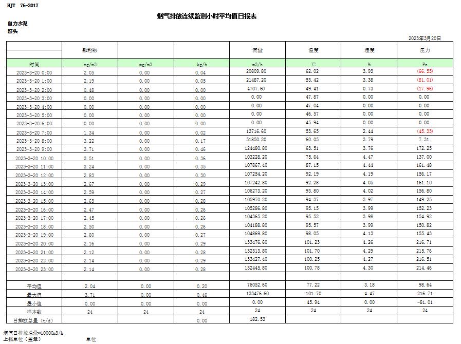 豪门国际·(中国集团)官方网站