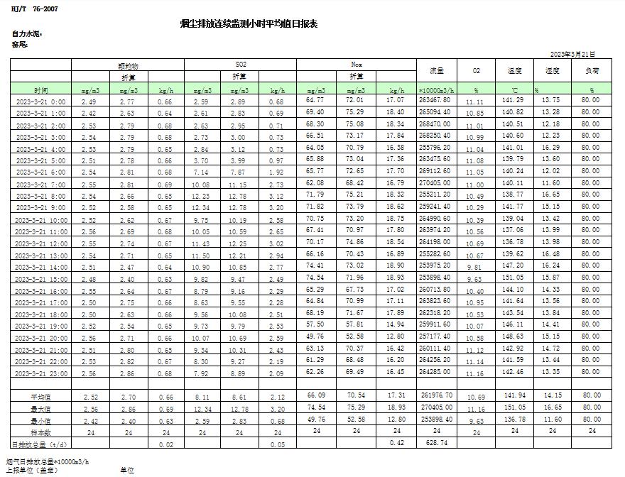 豪门国际·(中国集团)官方网站