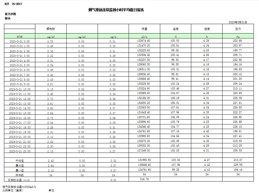 豪门国际·(中国集团)官方网站