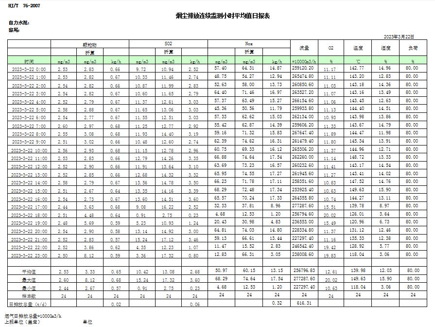豪门国际·(中国集团)官方网站