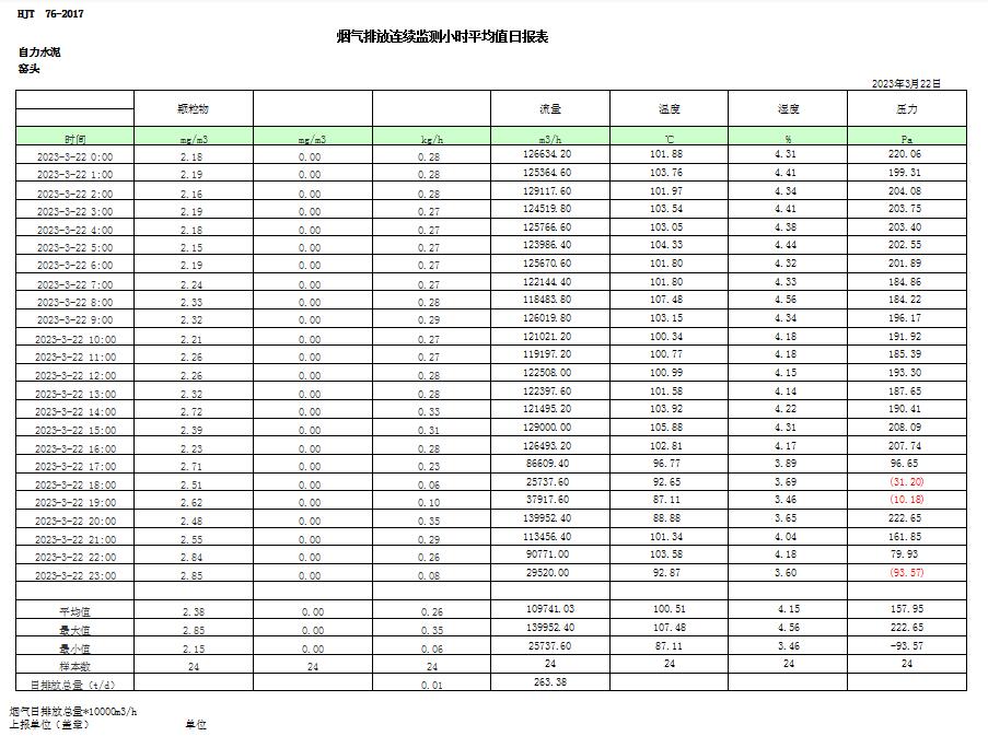 豪门国际·(中国集团)官方网站