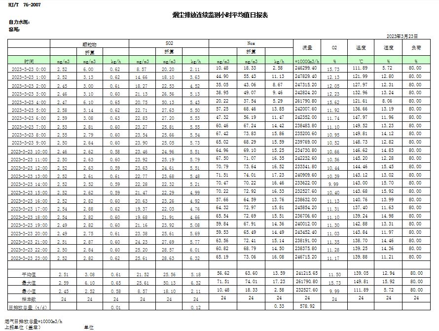 豪门国际·(中国集团)官方网站