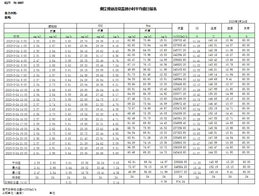 豪门国际·(中国集团)官方网站