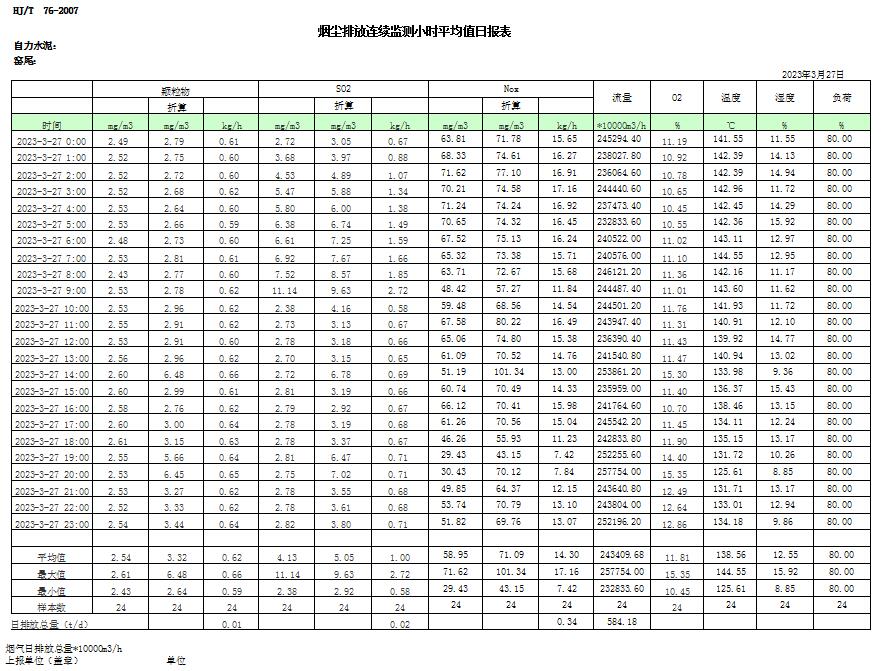 豪门国际·(中国集团)官方网站