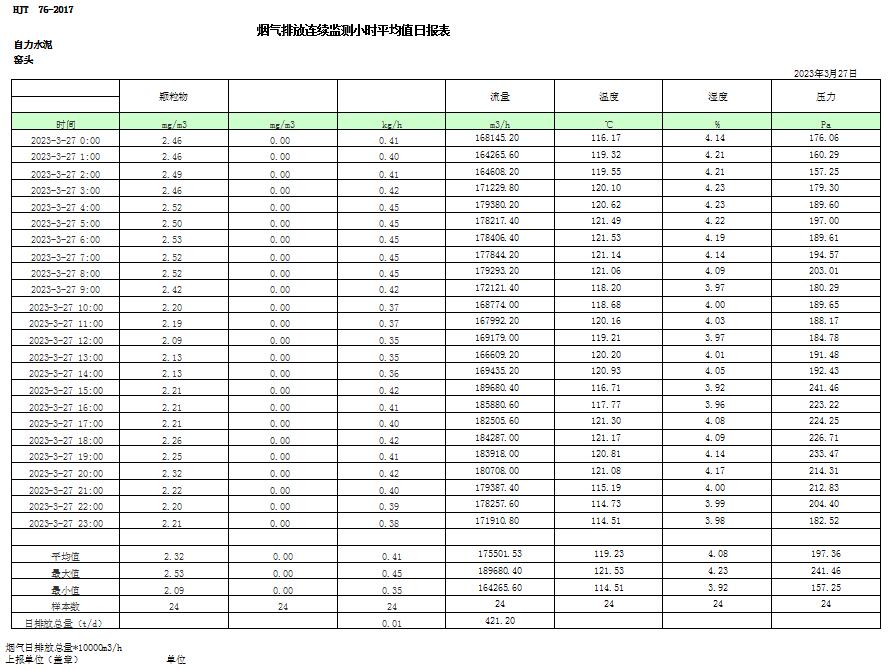 豪门国际·(中国集团)官方网站