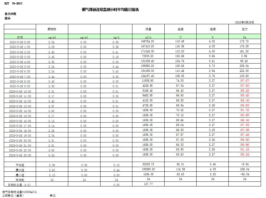 豪门国际·(中国集团)官方网站