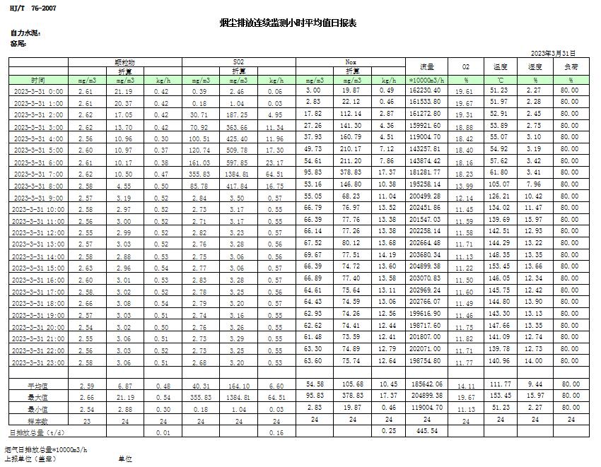豪门国际·(中国集团)官方网站