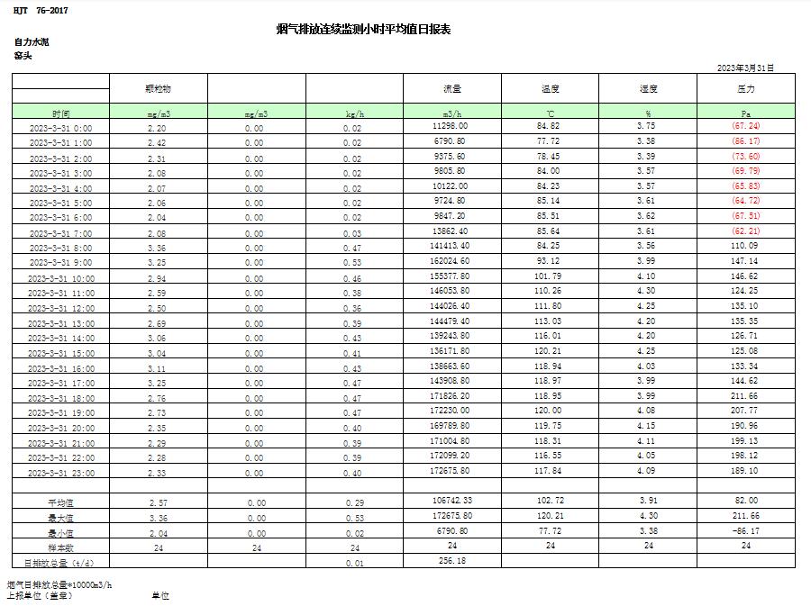 豪门国际·(中国集团)官方网站