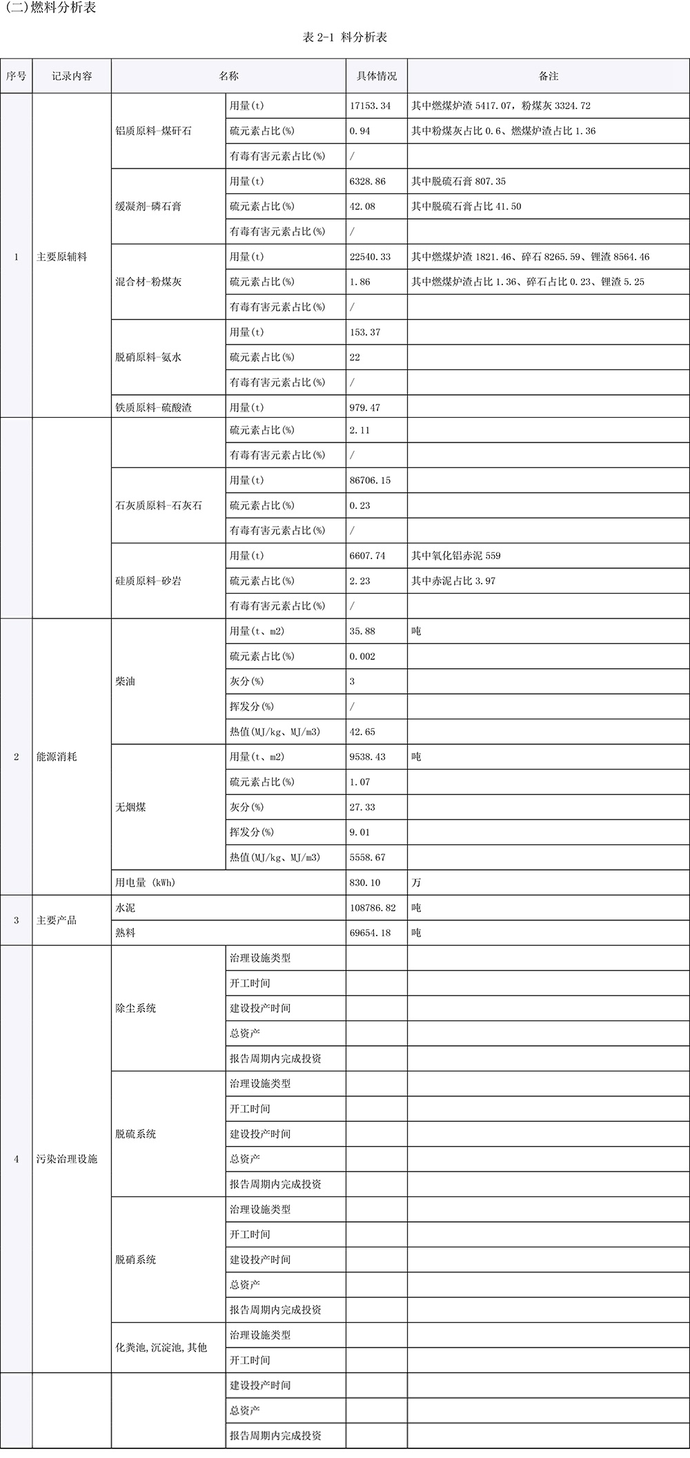 豪门国际·(中国集团)官方网站