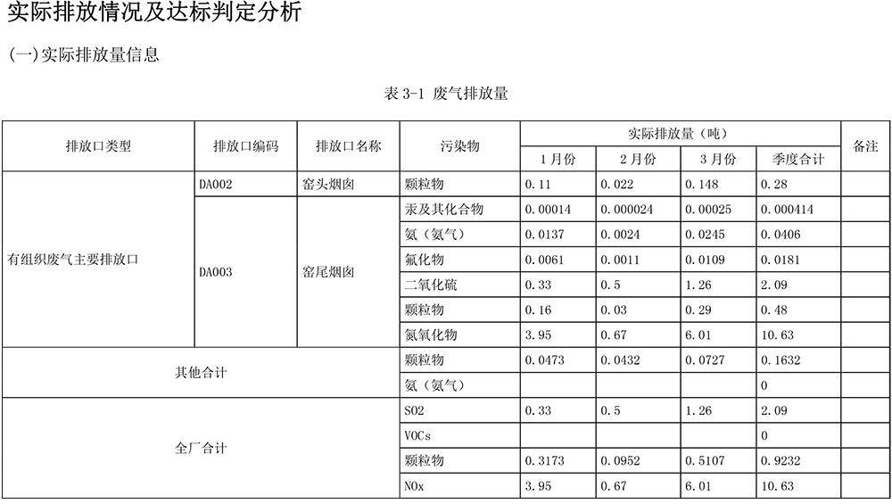 豪门国际·(中国集团)官方网站